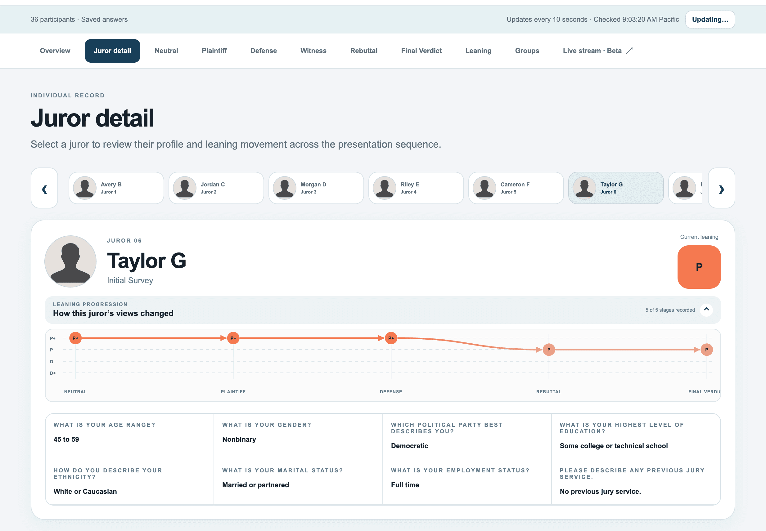 JuryTracker™ individual juror detail view